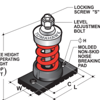 Spring Vibration Isolator - YDS-B815