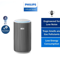 Philips AC3220 | Smart Air Purifier | HEPA NanoProtect | AeraSense Tech | SilentWings | 520 m3 h | 135 m2 | AC3220 10