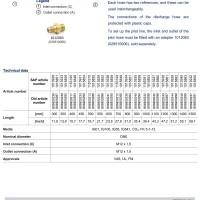 ROTAREX PILOT HOSE P N:B06920213 SAP:1002903710 (1 UNIT)