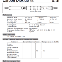 Gastec detector tube carbon dioxide, measuring range: 0.5-20% ppm, 10tubes box