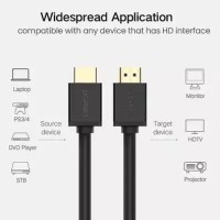 UGREEN HDMI Cable 4k 60hz 15 Meters