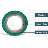 KEL-FLEX Spiral Wound Gasket 2" CL300 600 SS316L Graphite with IR (SS316L) & OR (CS)
