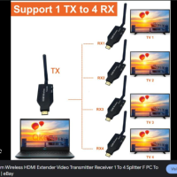 50m Wireless HDMI Extender Video Transmitter Receiver 1 To 4 Splitter